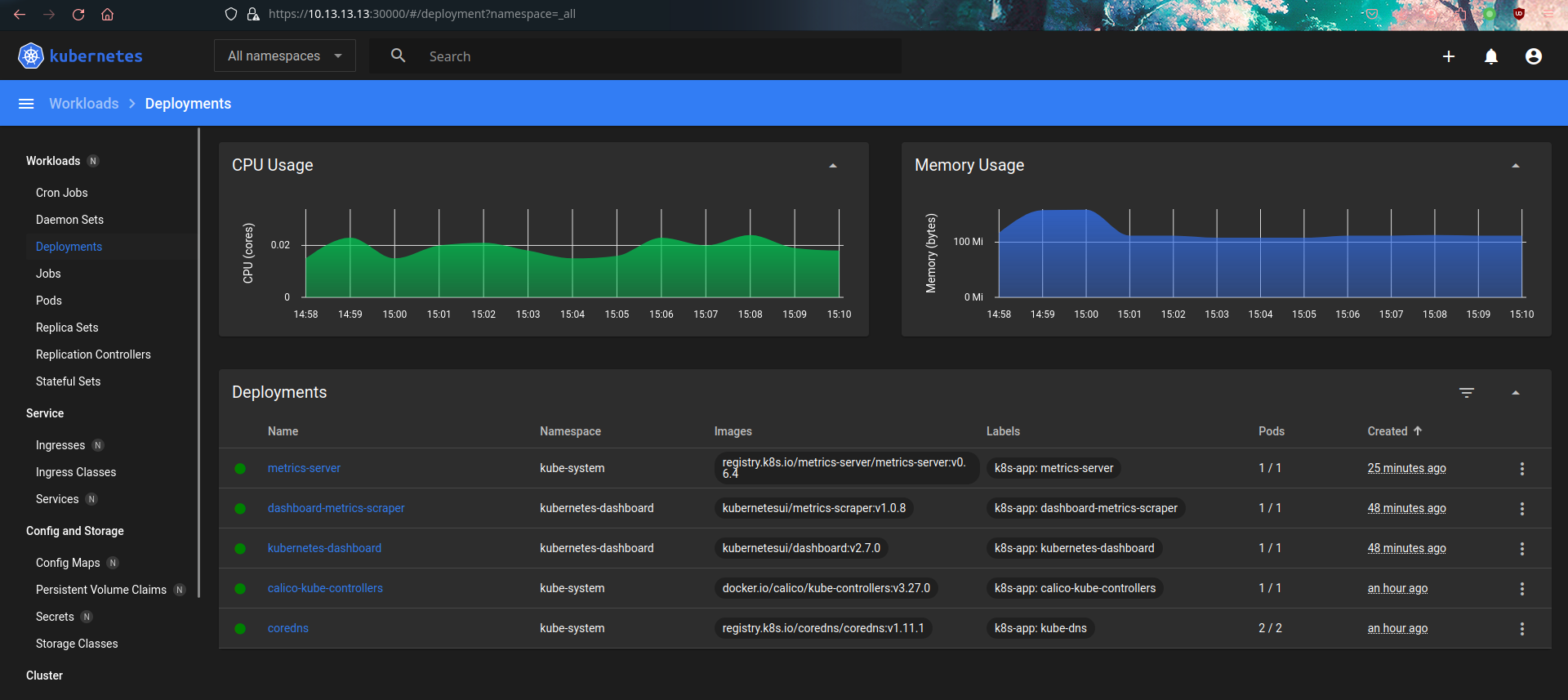 kubernetes-dashboard